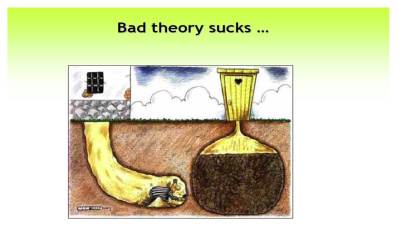 Bad Theory